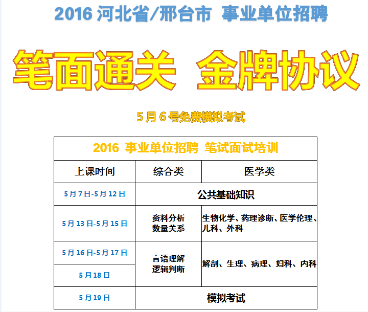 2016河北省/邢台市 事业单位招聘笔试培训