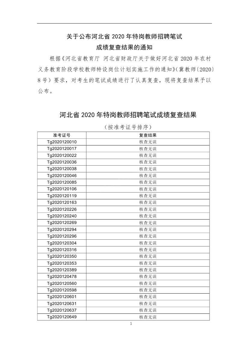 河北省2020年特岗教师进面名单新鲜出炉
