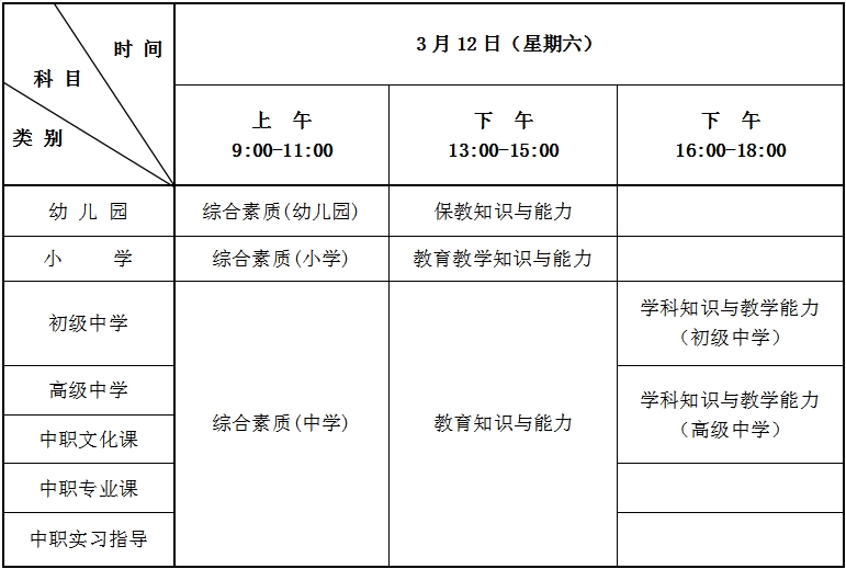 河北省2022年上半年 中小学教师资格考试（笔试）公告