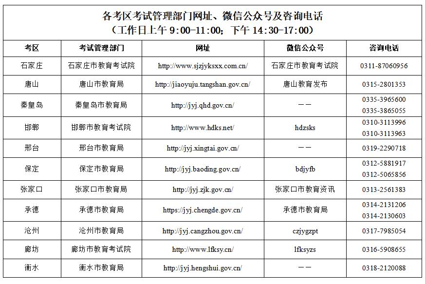 河北省2023年上半年中小学教师资格考试（面试）有关事项的公告