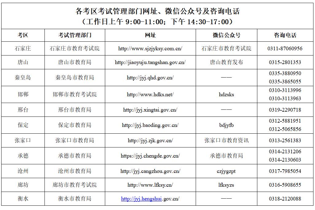 河北省2023年下半年中小学教师资格考试（面试）有关事项的公告