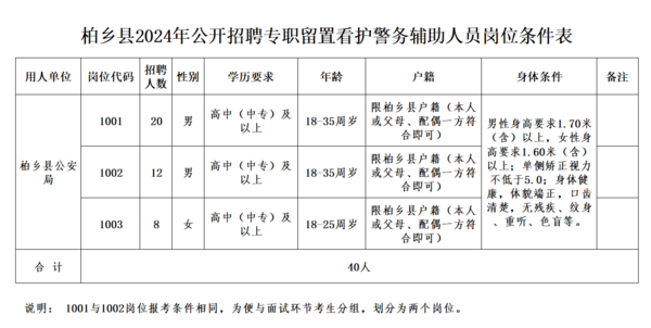 2024年柏乡县公开招聘专职留置看护警务辅助人员公告