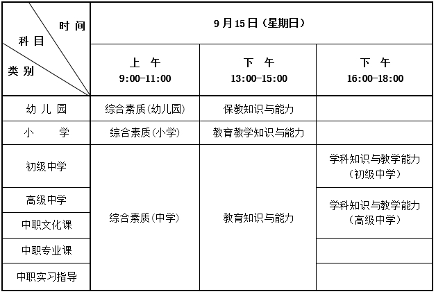 2024年下半年中小学教师资格考试（笔试）考前提示（二）