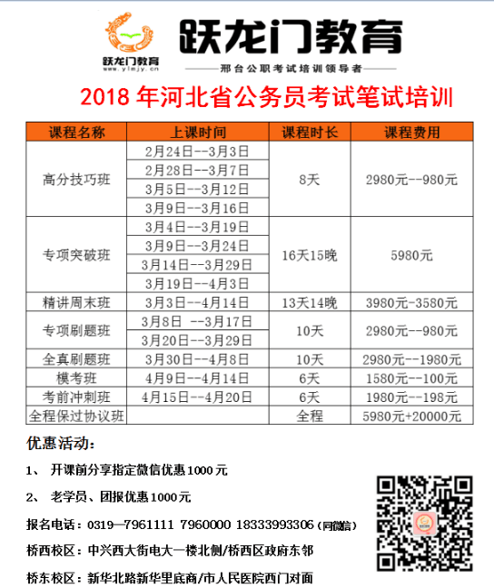 国网河北省电力有限公司2018年高校应届毕业生招聘公告