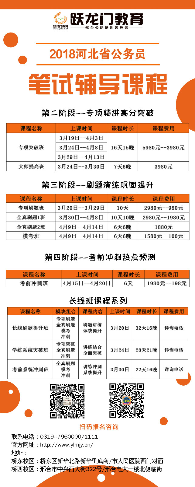 隆尧县医院2018年招聘39人公告 