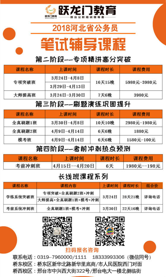 2018年清河县委办公室及下属事业单位招聘工作人员