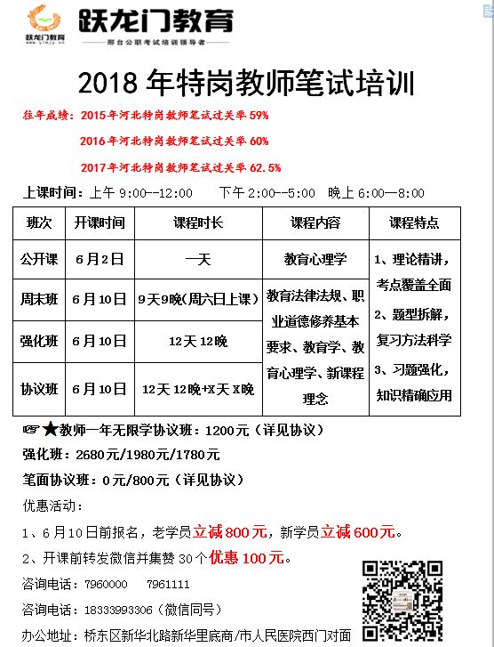 河北省2018年特岗教师招聘报名入口