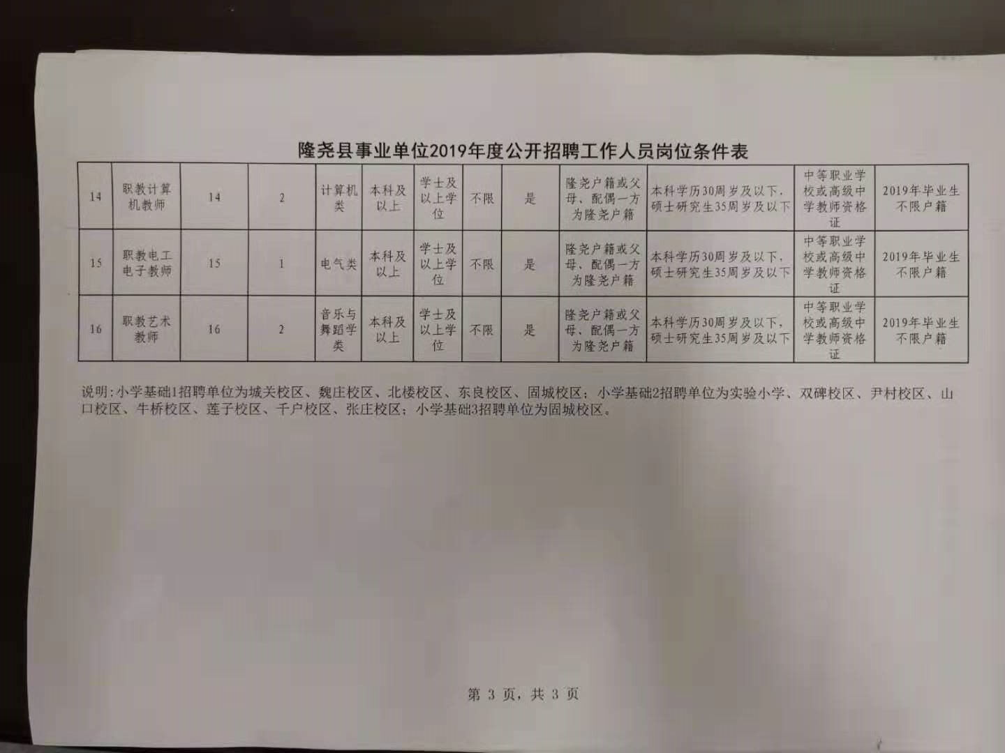 隆尧县2019年公开招聘教师138名公告