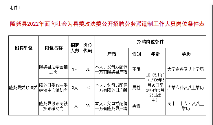 隆尧县2022年面向社会为县委政法委公开招聘劳务派遣制工作人员的公告