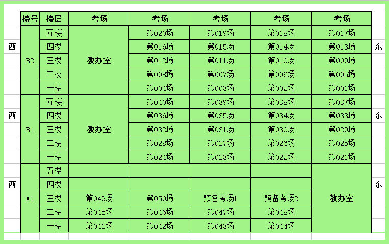 巨鹿县招聘人事代理教师笔试公告